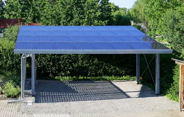 Erneuerbare Energie für eine nachhaltige Zukunft